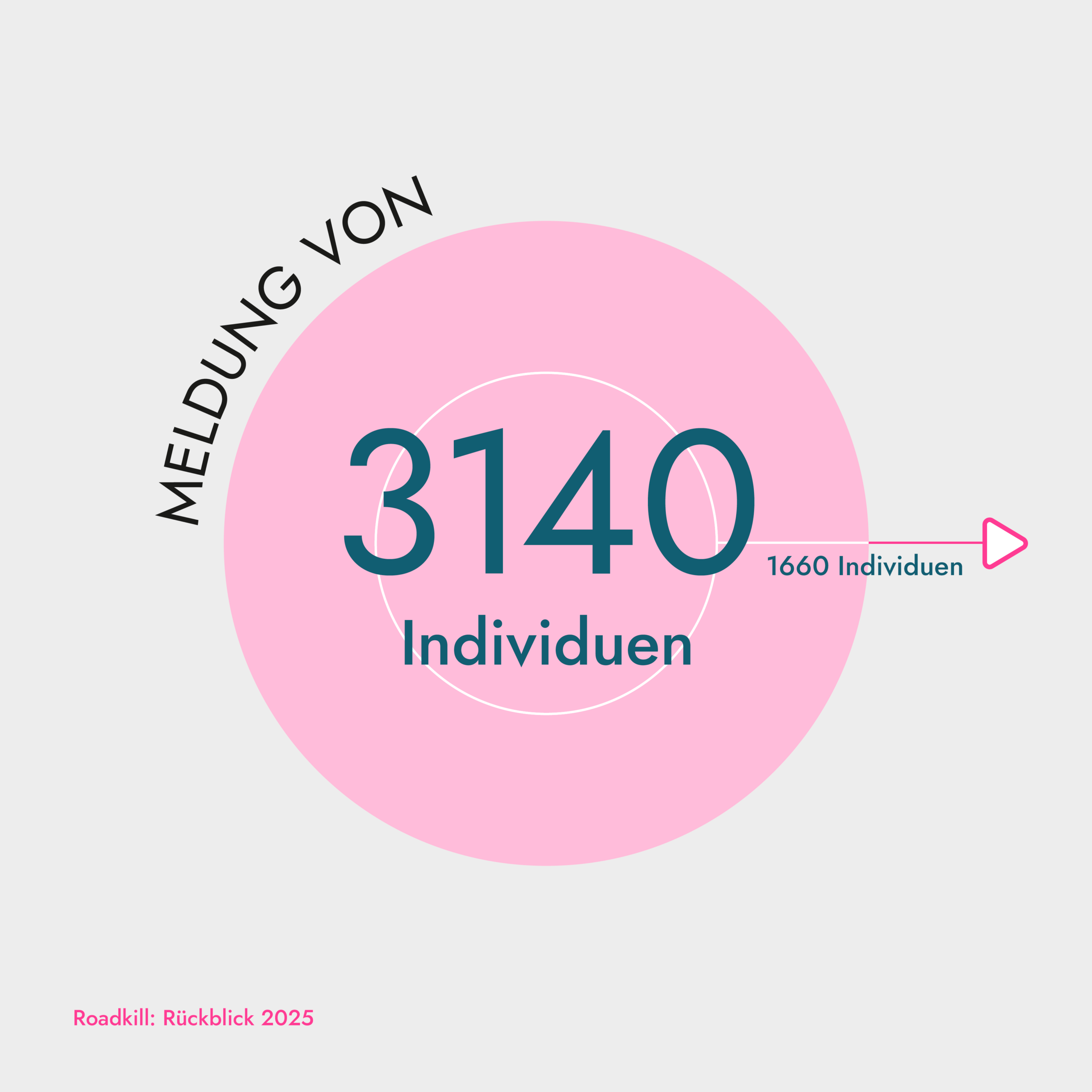 RK-Rueckblick2025-SM_rgb-2