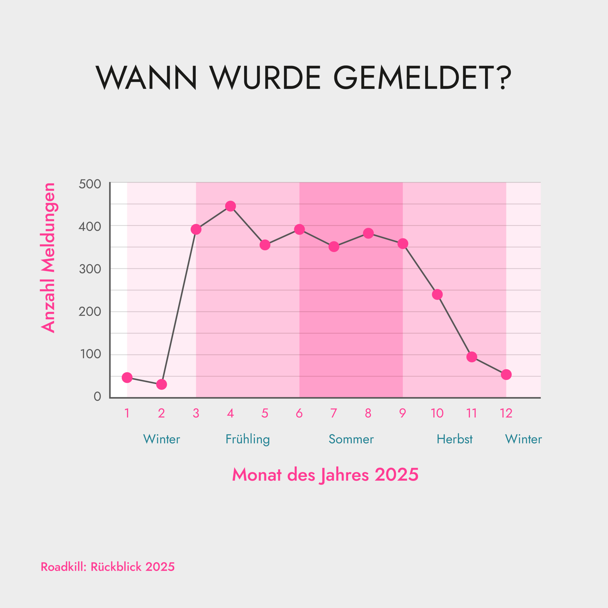 RK-Rueckblick2025-SM_rgb-6